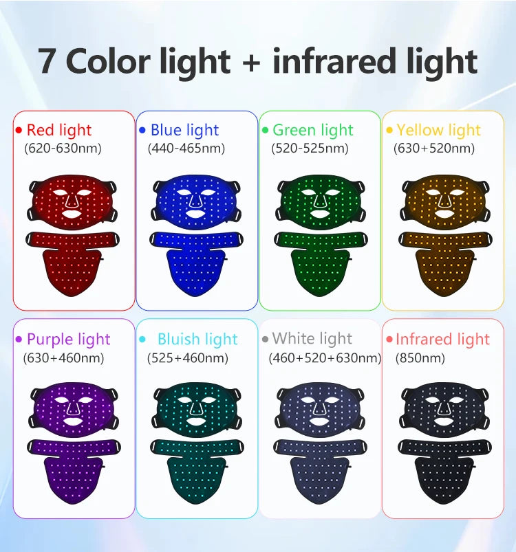 LED Facial Mask with Neck