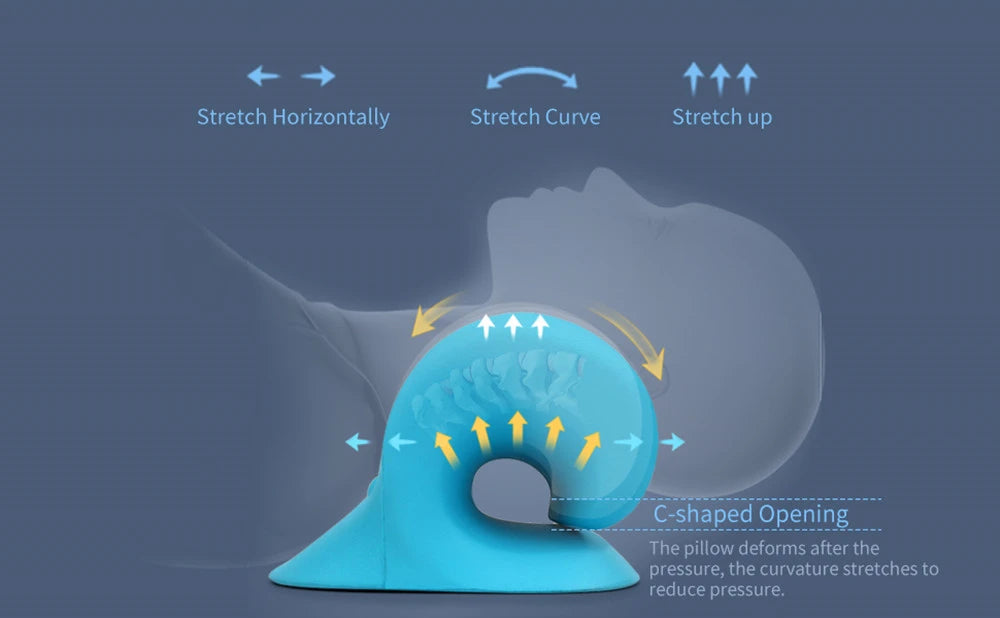 Neck Shoulder Stretcher Cervical Pillow